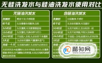 ��μ���ϴ��ˮ���������ͣ�����